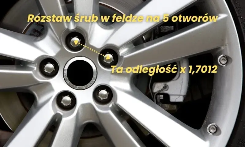 Jak sprawdzić rozstaw śrub w feldze? Prosty poradnik krok po kroku